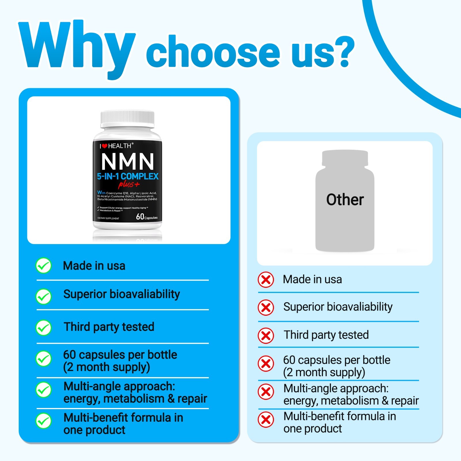 NMN Capsules Energy Booster BOOSTIS NAD Level Healthy Aging Supplement 60 Caps