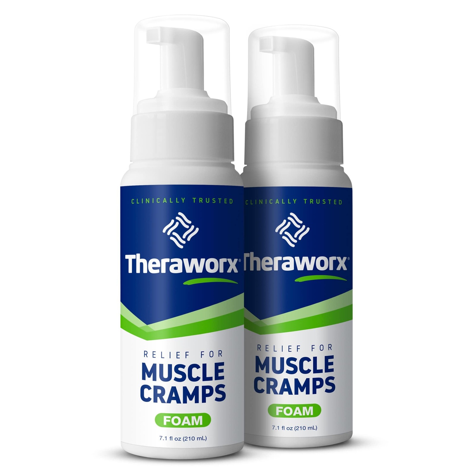 Theraworx Relief Foam (Pack of 2) 7.1 Fl Oz (Pack of 2)
