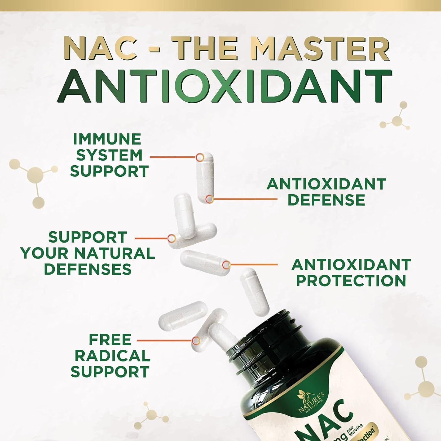 NAC Supplements N-Acetyl L-Cysteine (NAC) 1200 mg, For Lung Immune Liver Health