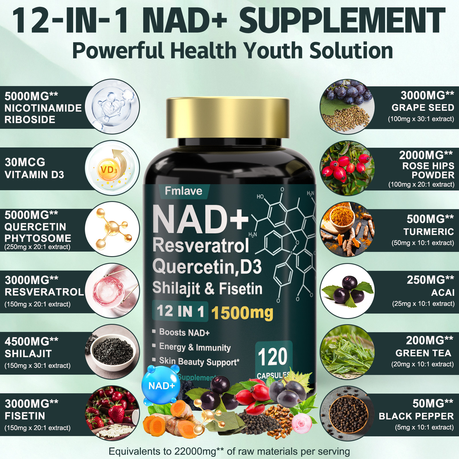 NAD+ Supplement 1500mg with Resveratrol | Cellular Health & Energy | 120 Caps US