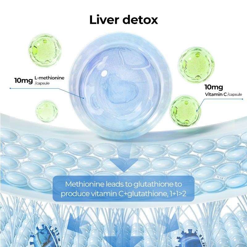 5x Uvora Milk Thistle Detox, Premium Herbal Supplement With Milk Thistle Extrac.