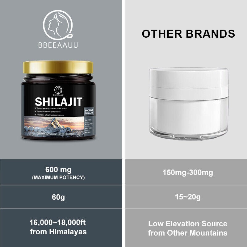 100% Pure Himalayan Shilajit, Soft Resin, Organic, Extremely Potent, Fulvic Acid