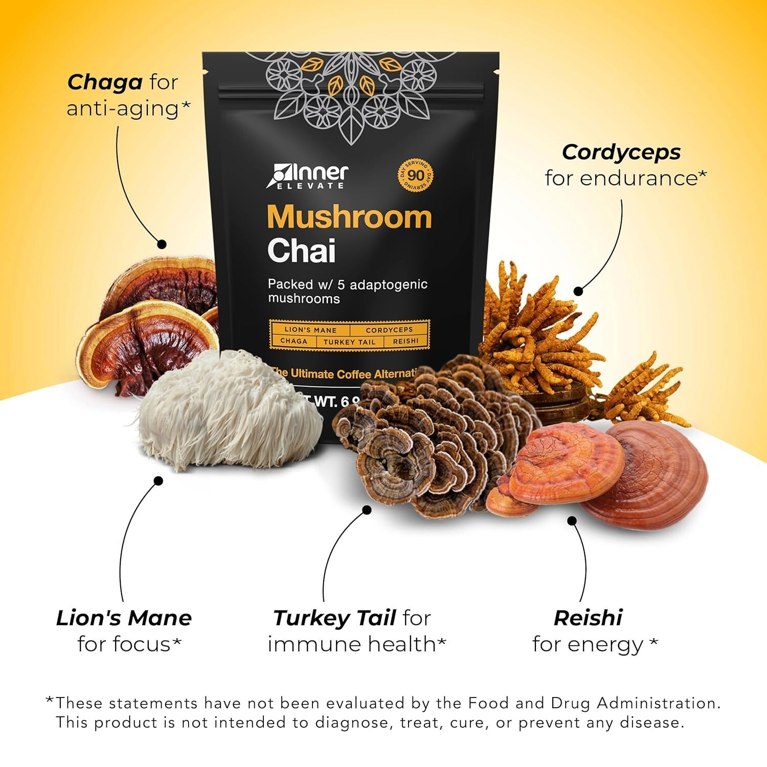 Inner Elevate Mushroom Chai – Ultimate Coffee Alternative – Adaptogenic Mushr…