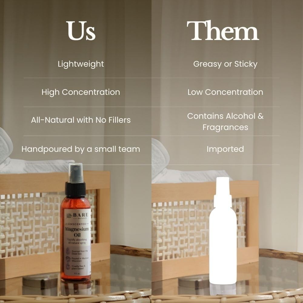 Magnesium Oil Spray 4oz Unscented | Topical Magnesium Chloride Mist from the …