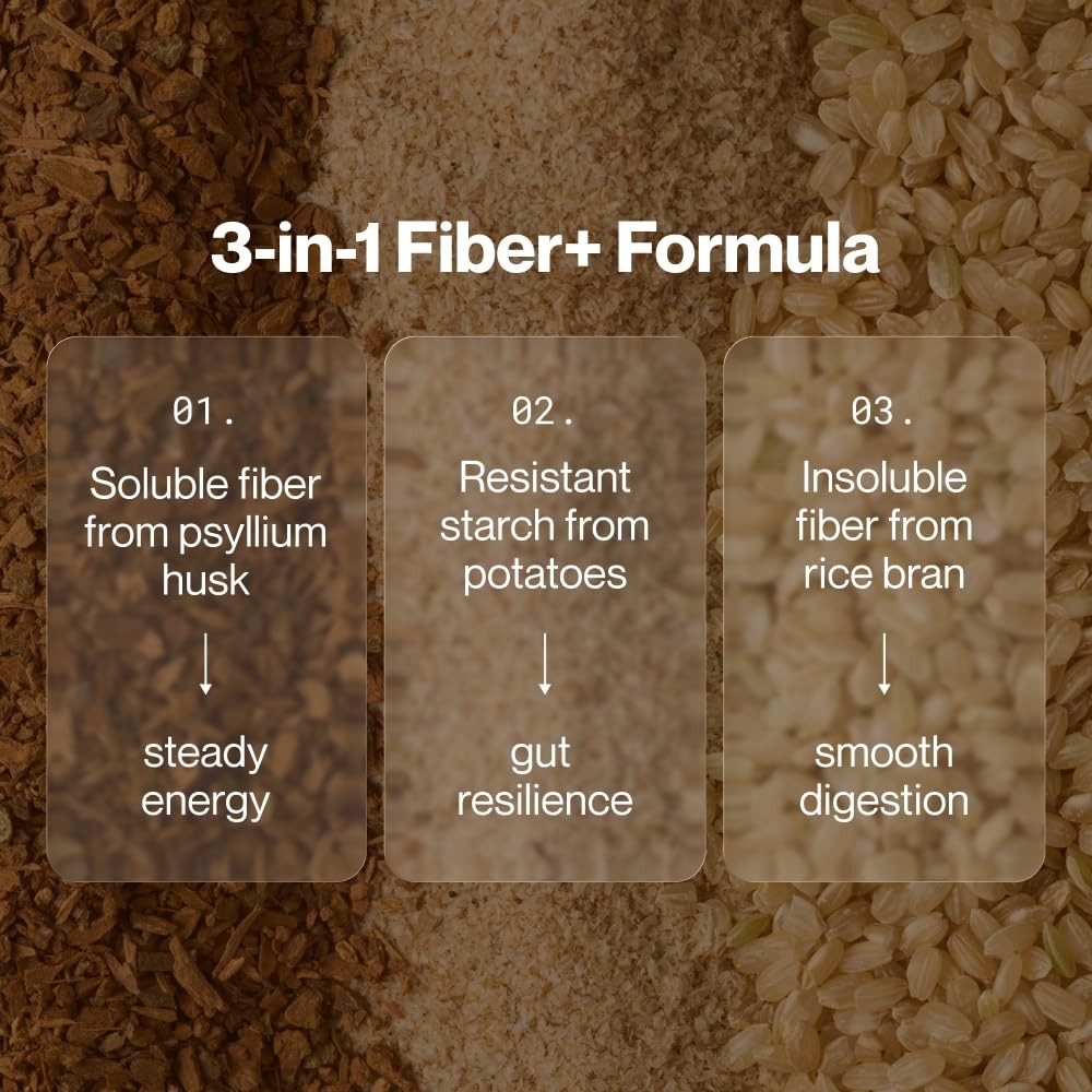 Daily Multi-Source Fiber Powder – Psyllium Husk, Prebiotic Blend, 30 Servings