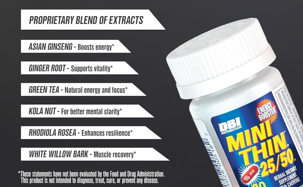 MINI THIN 25/50 EF ENERGY BOOSTER (30) PILLS 1 Bottle