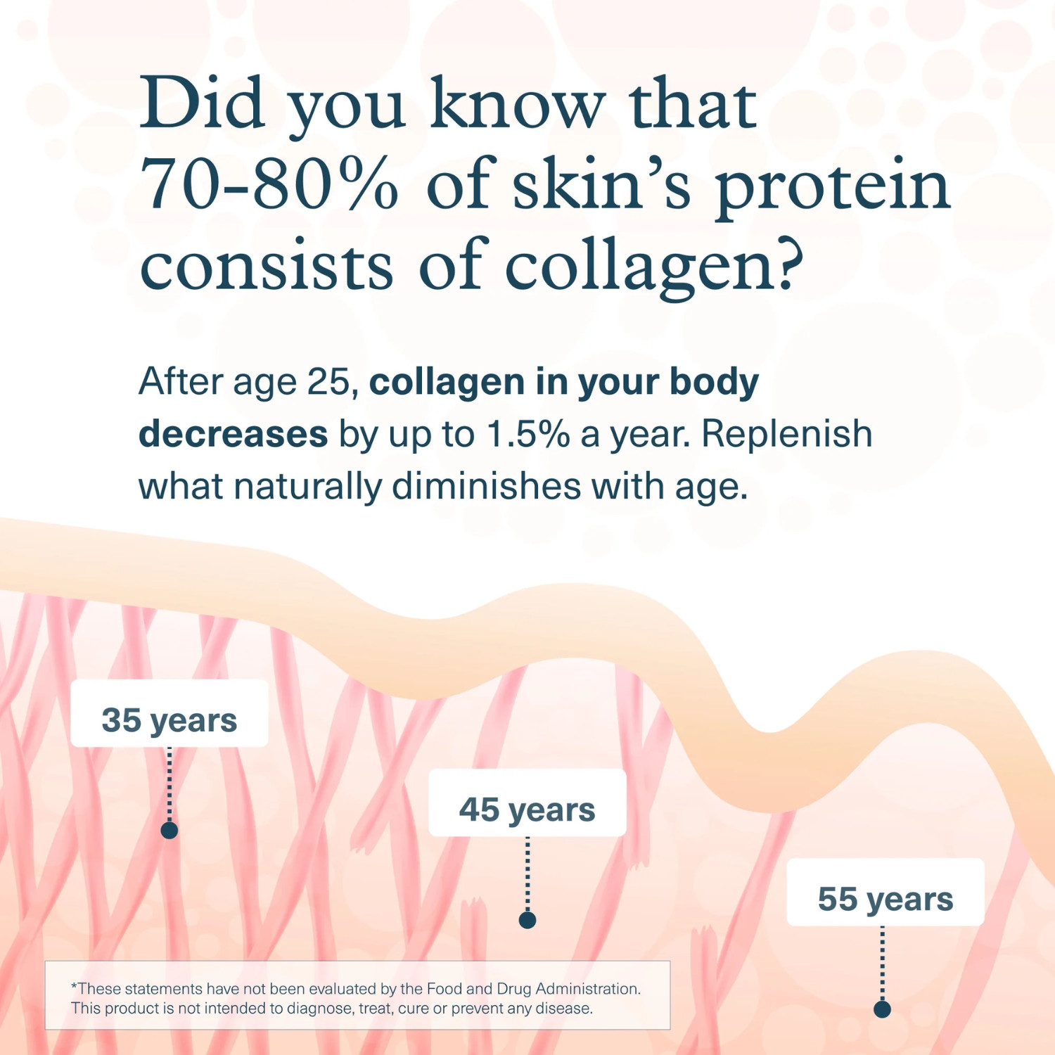 Youtheory Advanced Collagen 6000 mg Tablets, 290 Count Bottle