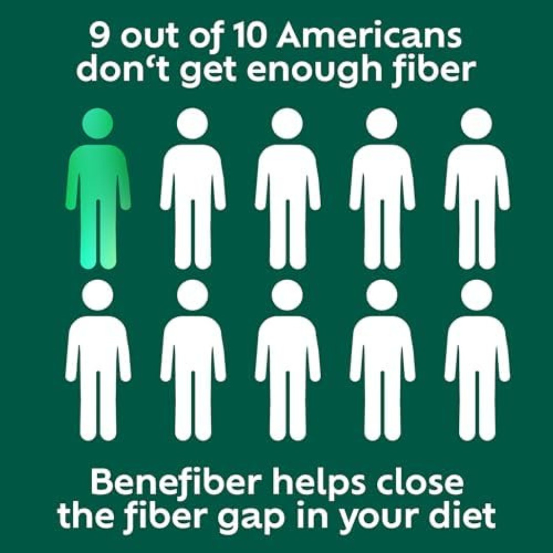 Benefiber Fiber Prebiotic Supplement Powder250 Teaspoons (17.6 Ounces