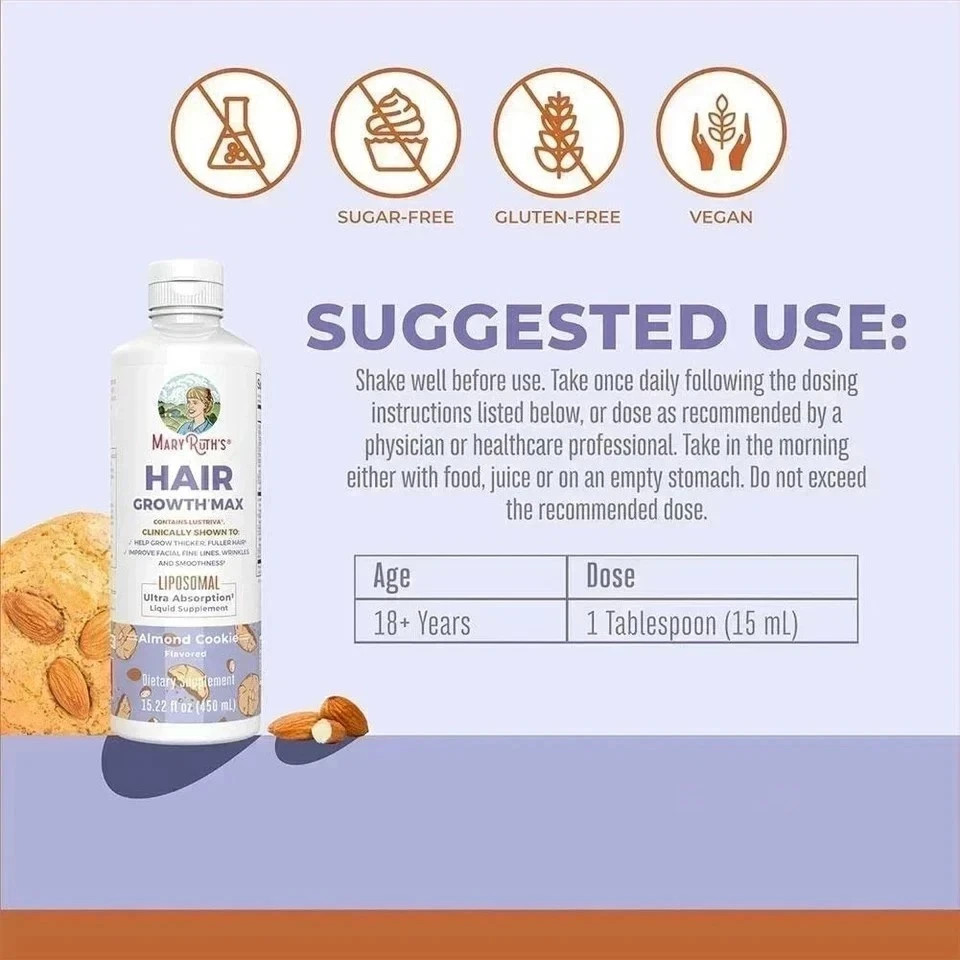 1 Bottle Mary New Ruth’s Women’s Hair Growth MAX Lipsomal With Lustriva