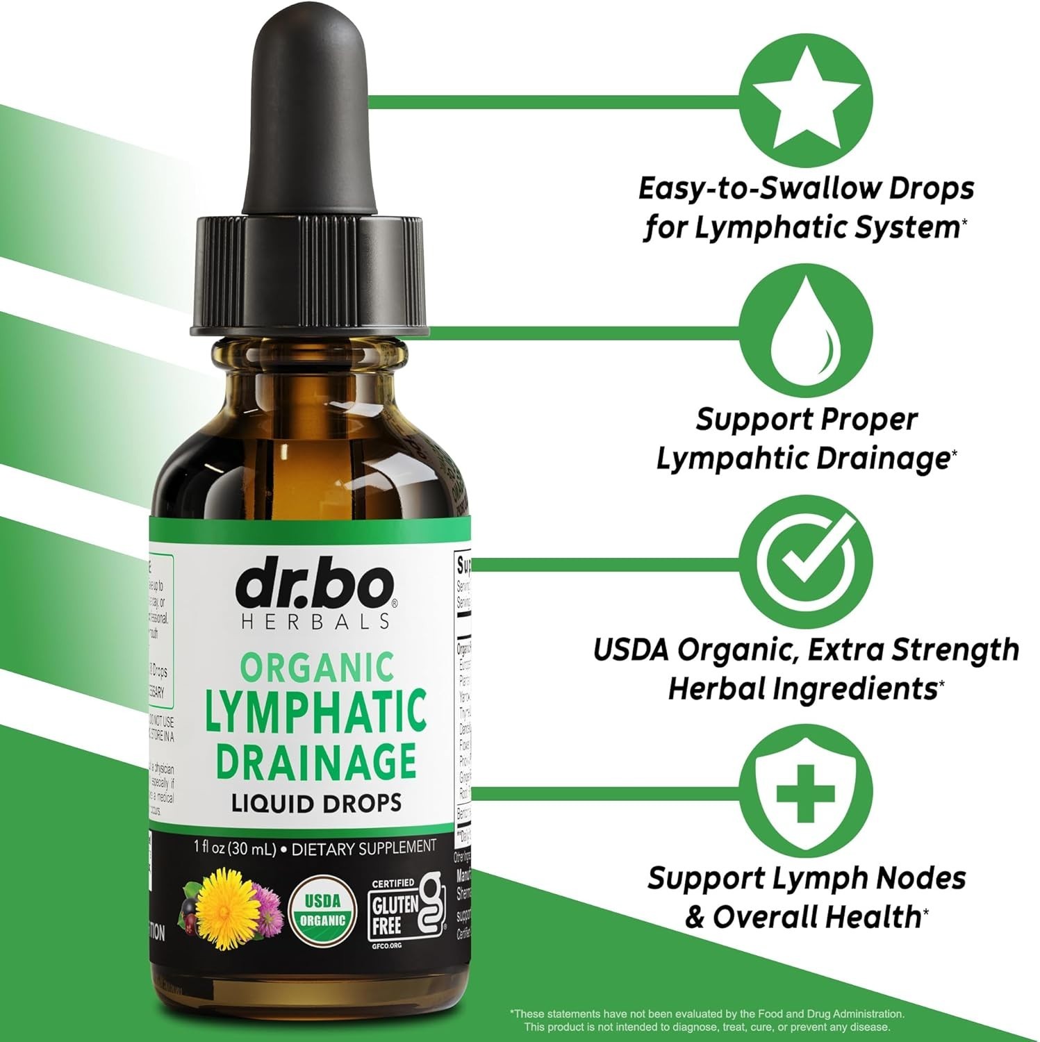 Powerful 26-in-1 Herbal Lymphatic Detox Drops – 1oz Natural Support for Adults