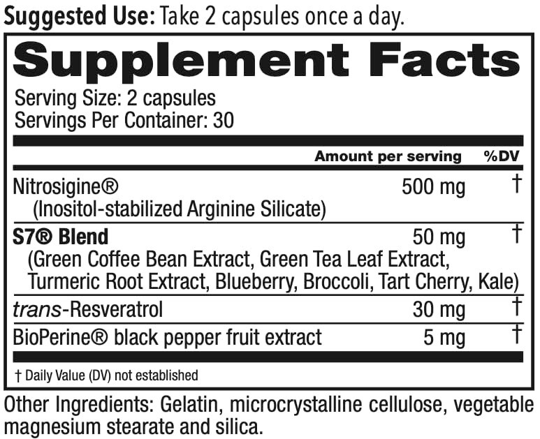 Natural Nitric Oxide Booster for Men & Women – Blood Flow & Circulation Support,