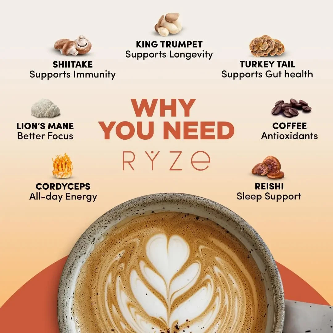 RYZE Mushroom Coffee USDA Organic with 6 Adaptogenic Mushrooms 30 servings New