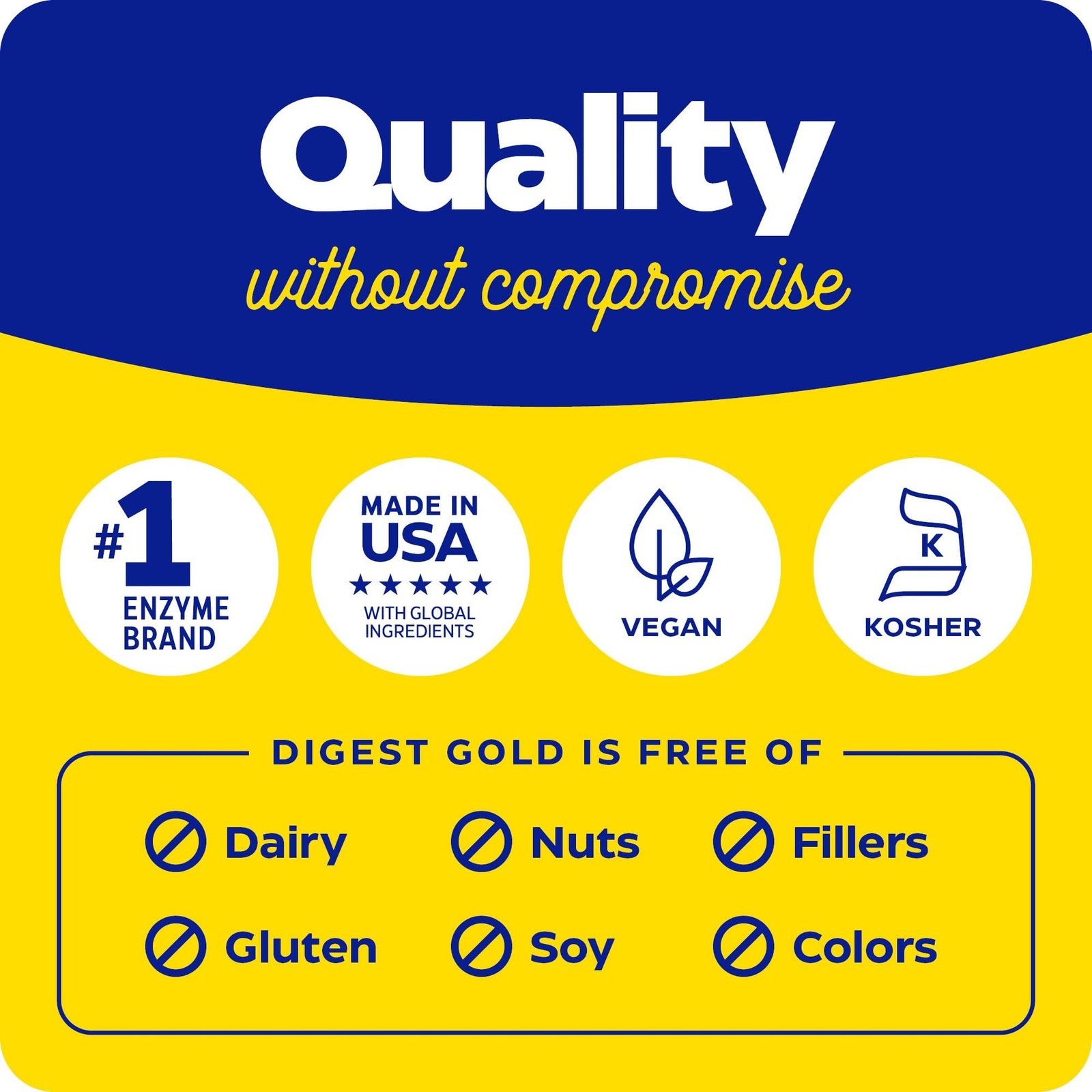 Enzymedica Digest Gold, Maximum Strength, ATPro Energy Support – 120 Caps