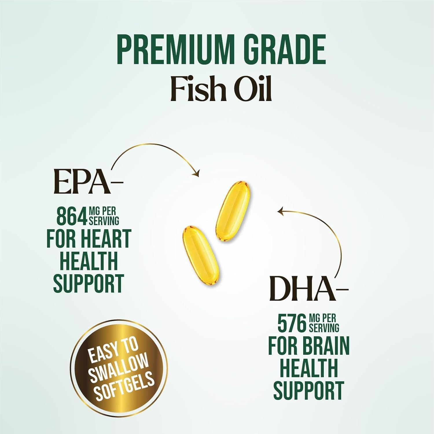 Omega 3 Fish Oil 2400mg EPA DHA Triple Strength 120 Softgels