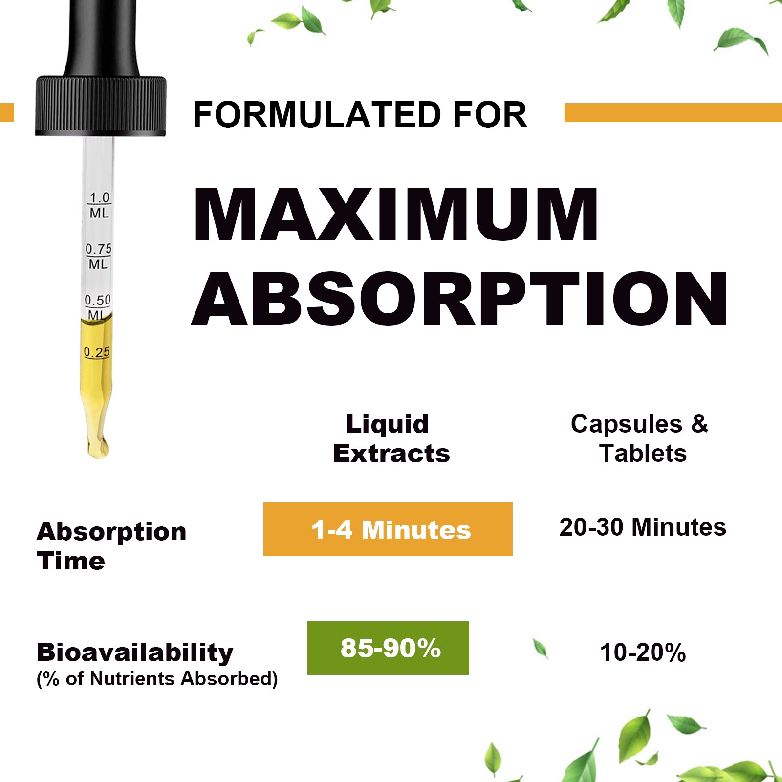 Potassium Magnesium Supplement Liquid – High Absorption Calm Magnesium Complex
