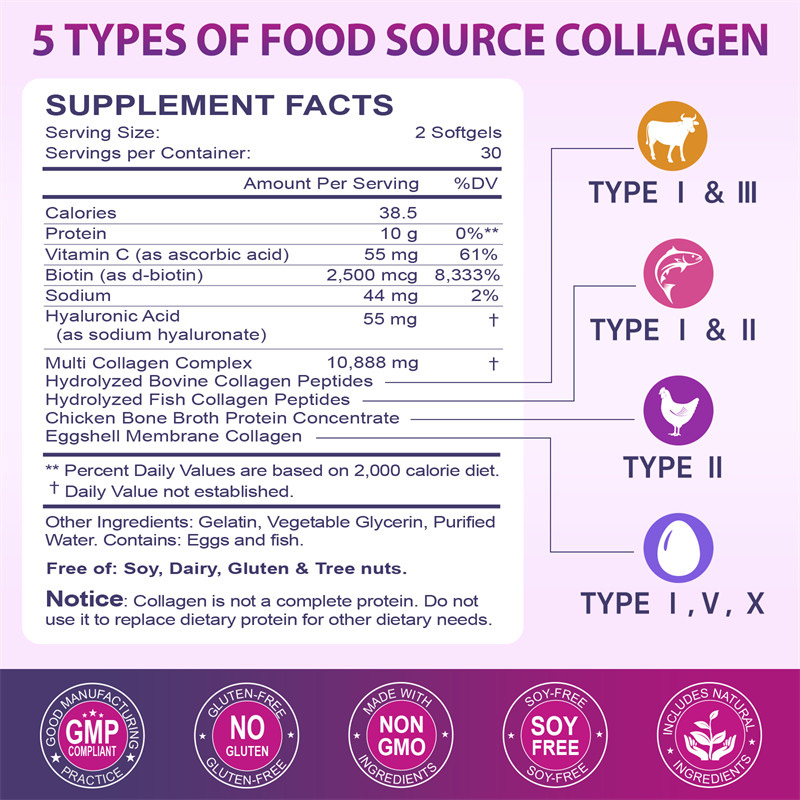 Collagen Peptides for Women&Men Type I,II,III,V,X Multi Collagen Pill Hydrolyzed