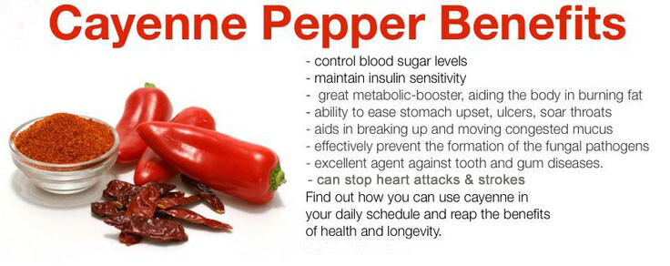120 Blood Flow + Circulation Support Capsules|Beet Root, Cayenne, Garlic, Ginger
