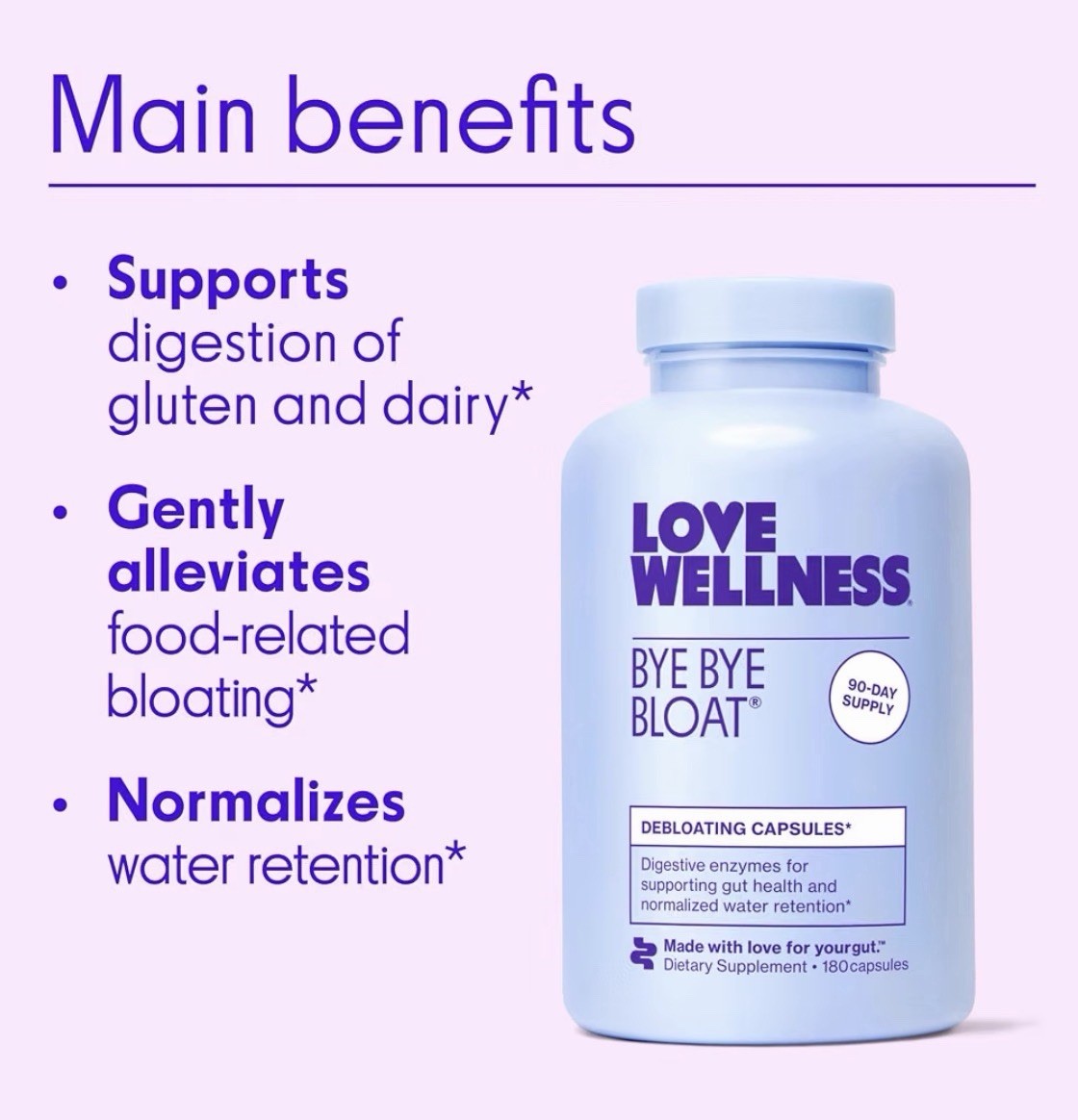 Love Wellness Bye Bye Bloat Digestive Bloating Relief -180 Capsules