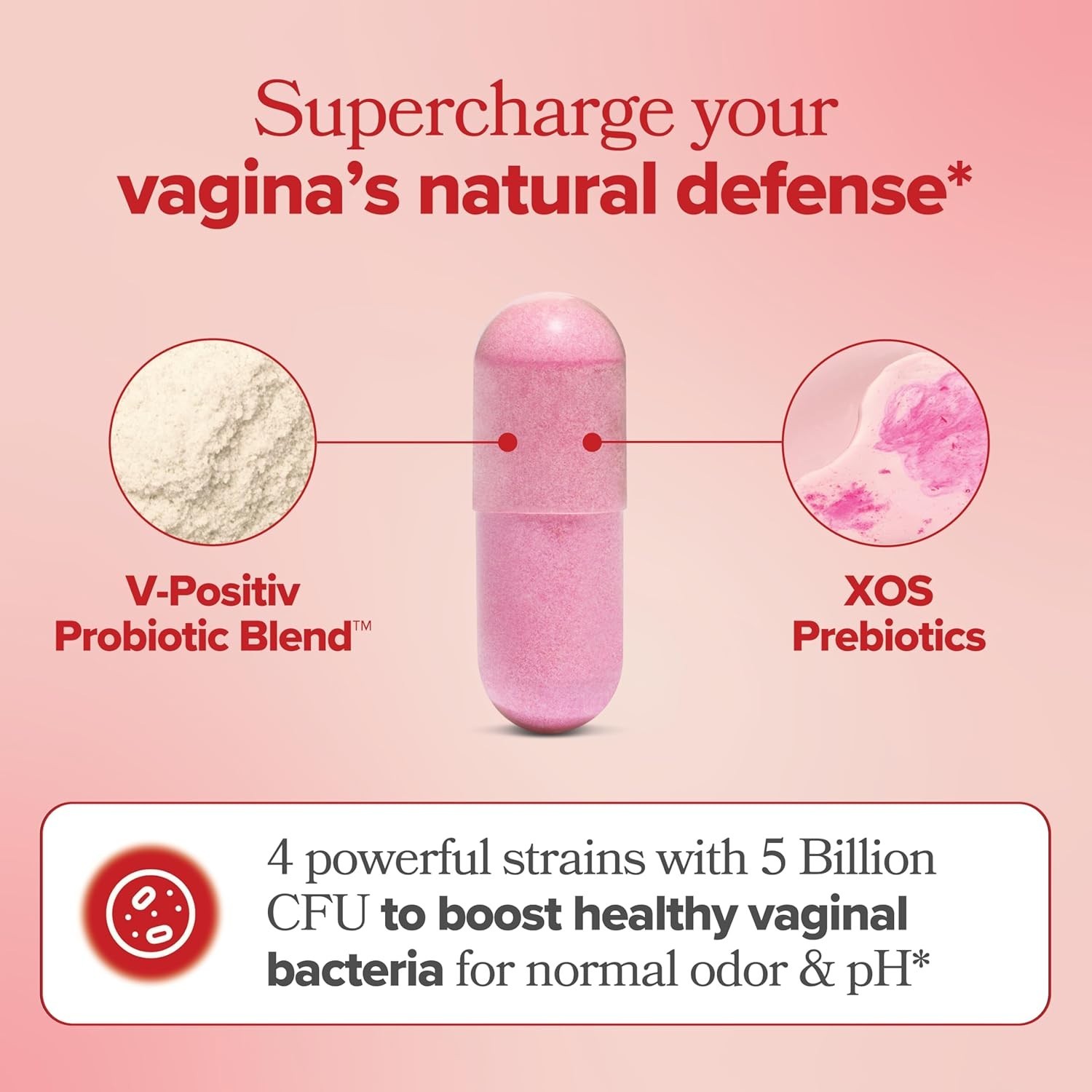 2 package URO O Positiv Vaginal Probiotics fr Women pH Balance w/ Prebiotic