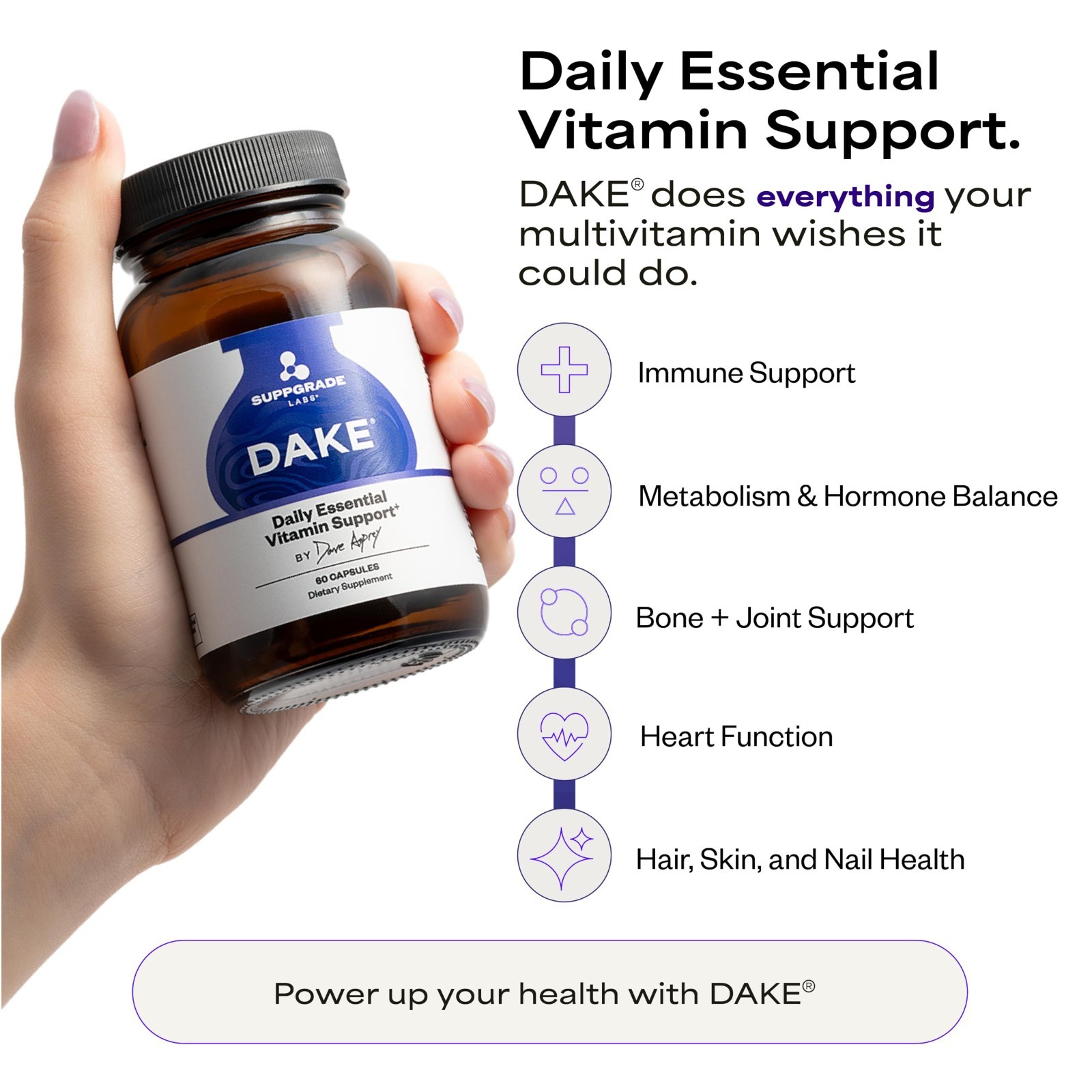 Synergistic Vitamin D-A-K-E Supplement | Immune, Bone, Joint & Heart Support | 6