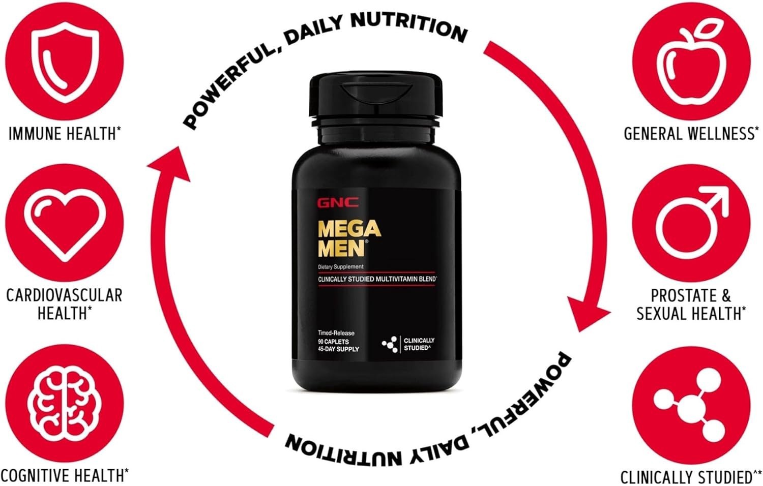 GNC Mega Men 90 caps