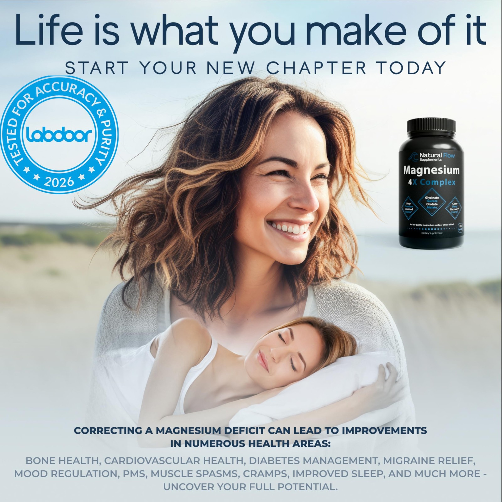 Natural Flow 4X Magnesium Complex Supplement — 200mg 120 Count (Pack of 1)