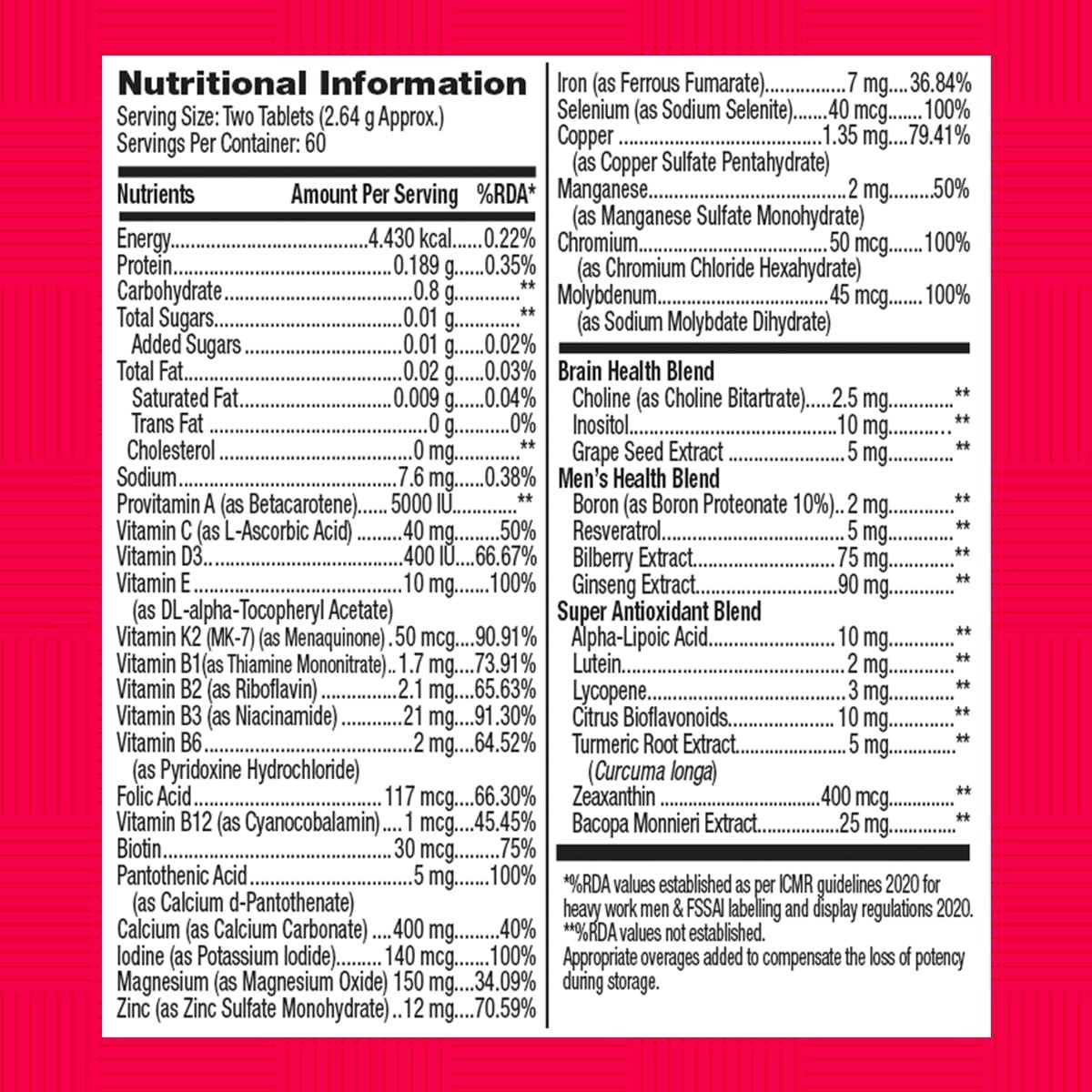 GNC Mega Men 50 Plus Multivitamin | 120 Tablets | 37 Premium Ingredients