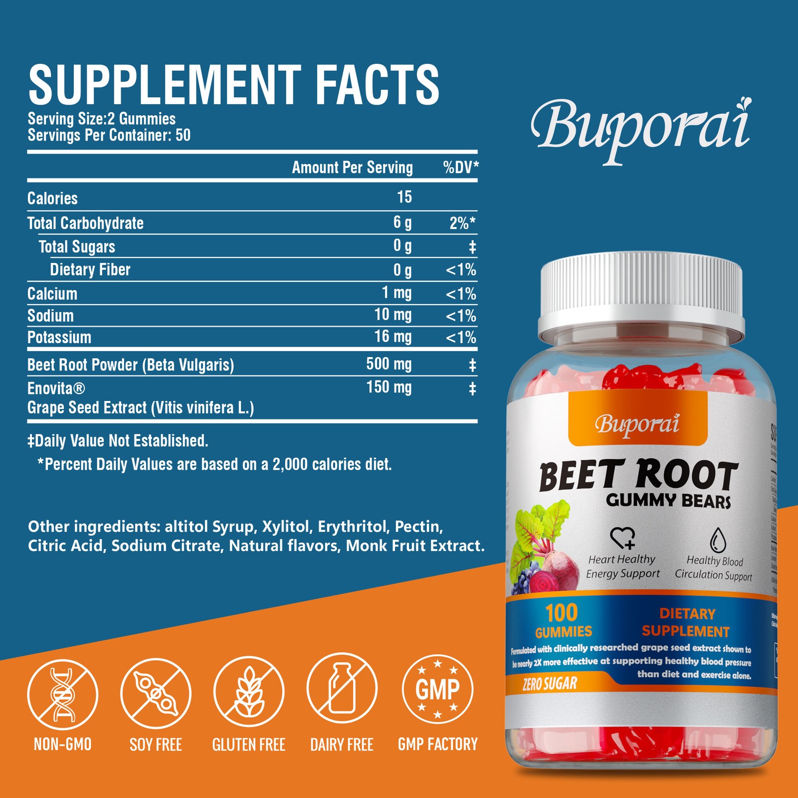 Beet Root Gummies – Blood Pressure Regulation, Blood Circulation, Heart Health