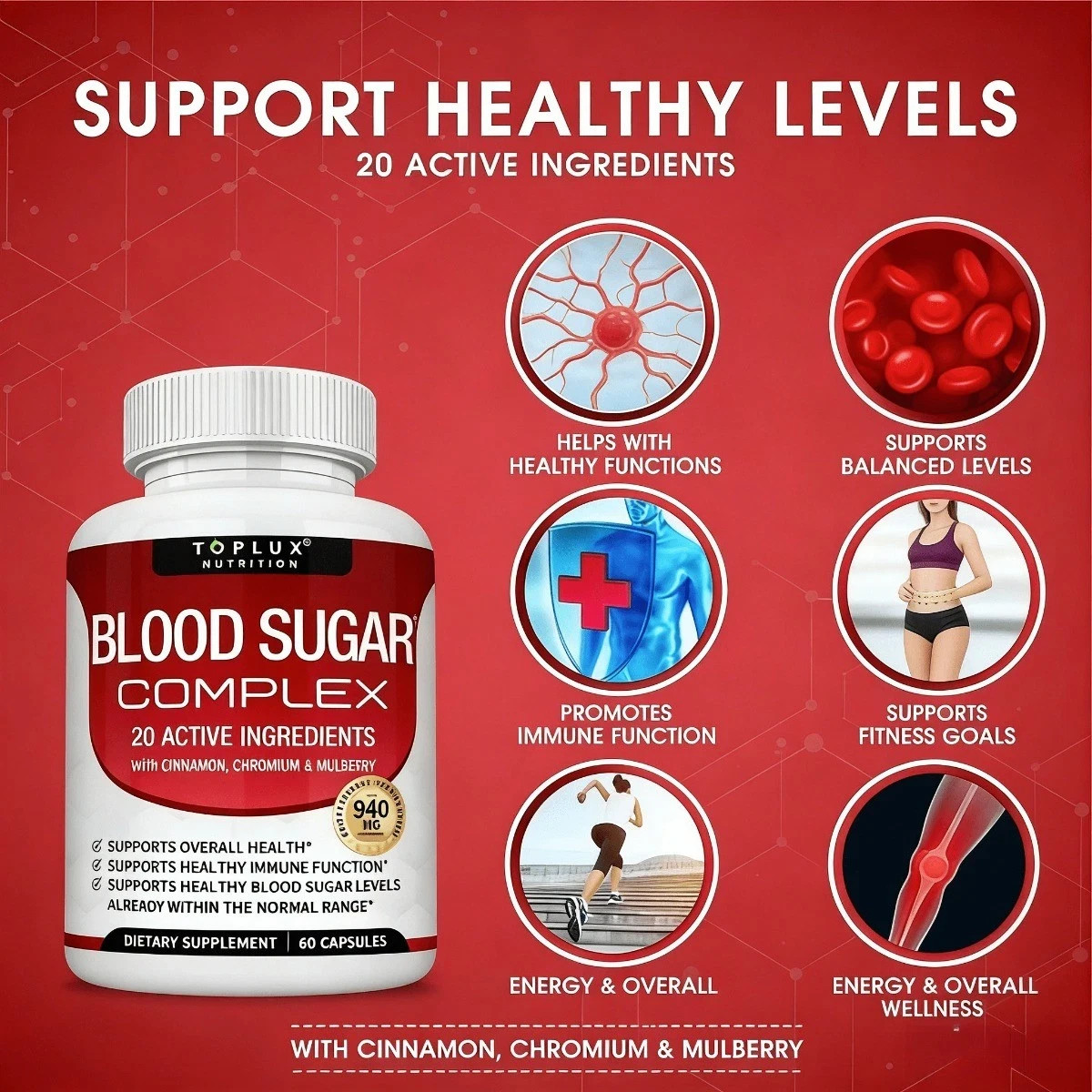Blood Sugar Balance Blend,Toplux with 20 Herb & Vitamin Blend, Vegan, 60 Caps