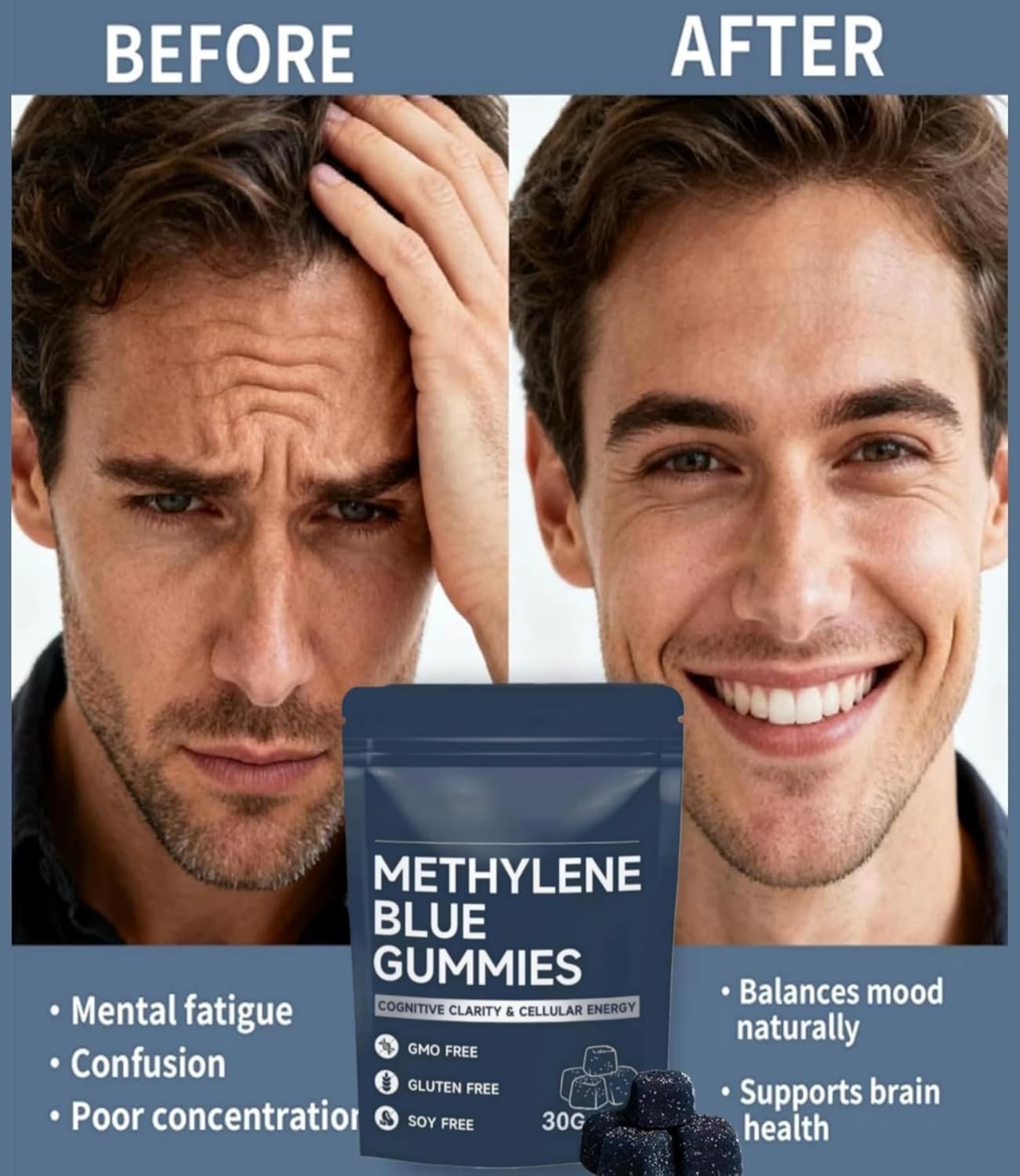 MB for Humans USP Pharma Grade 7mg and 14mg Dose, 30 Gummie
