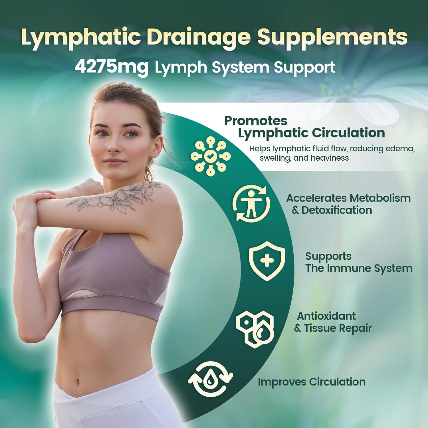Lymphatic Drainage Supplements, 240 Softgels, Lymph System Support Supplement fo