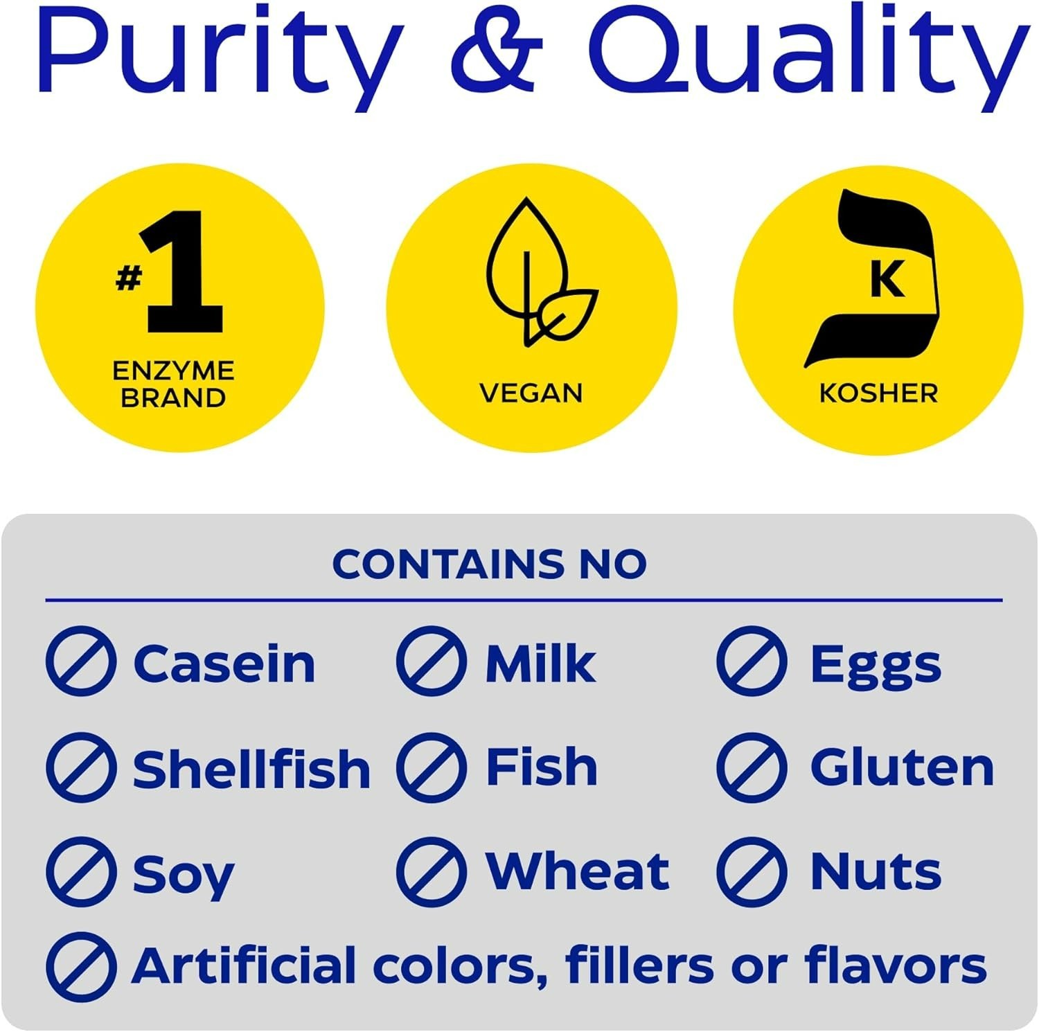 Enzymedica® Digest Spectrum 30 Capsules Casein-Free, Dairy-Free, Egg-Free VEGAN