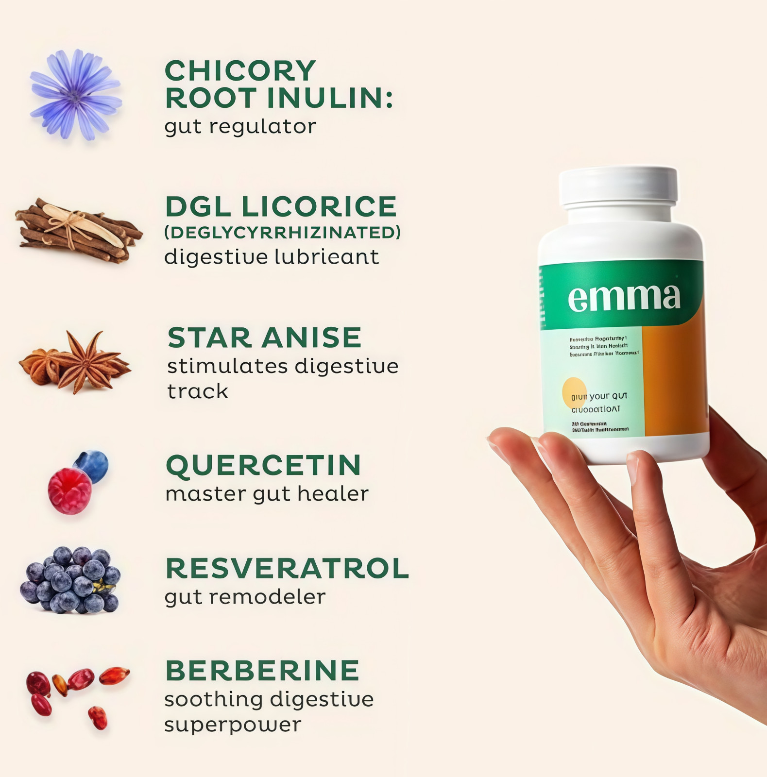 3 Pack Emma Gut Health Supplement 180 Capsules for Bloating Relief & Leaky Gut.