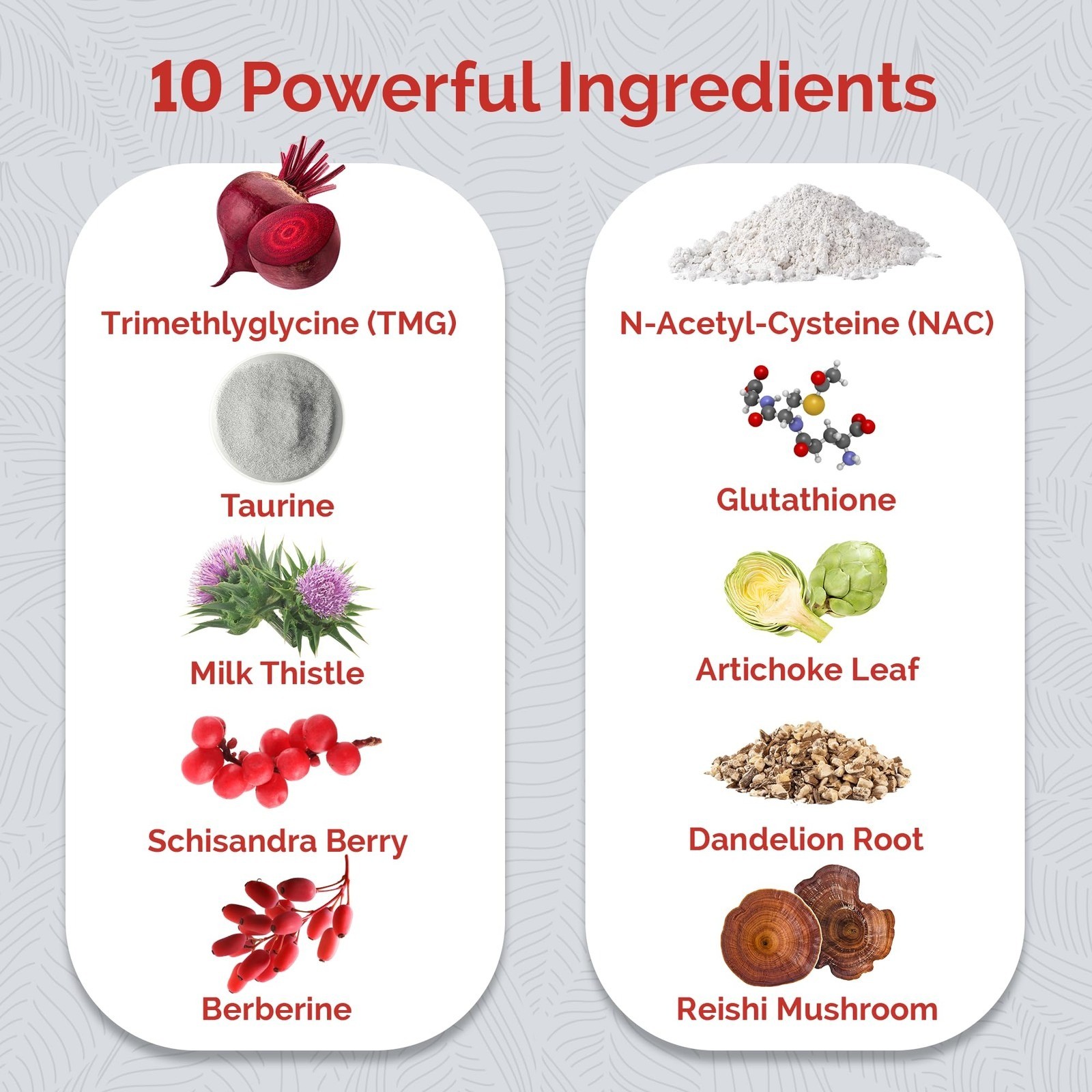 5X UpWellness Ultra Liver Supplement for Liver Support and Gallbladder Support