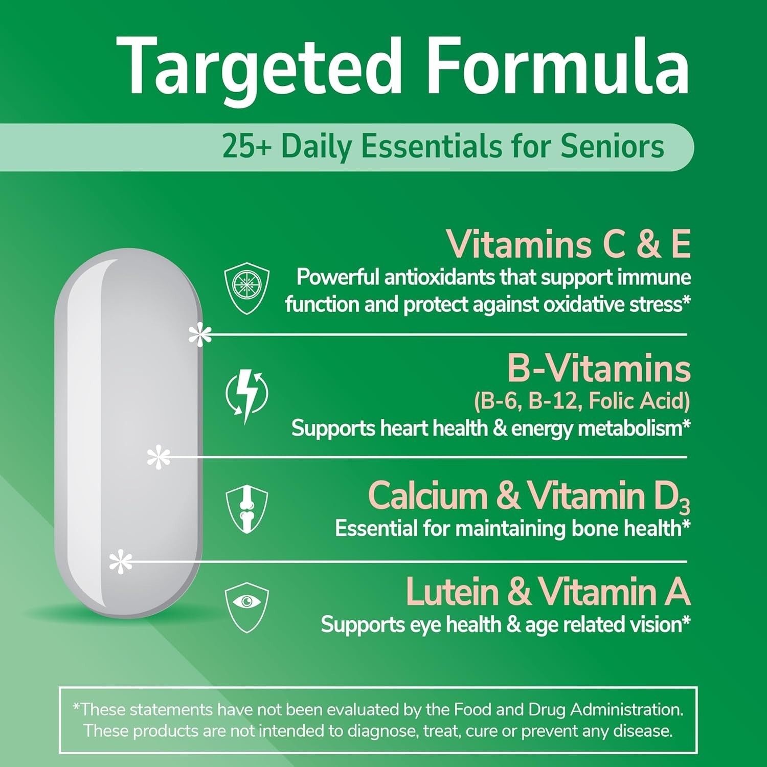 Balanced Sentry Senior 125-Count Multivitamin Tablets – Vitality for 55+ Adults