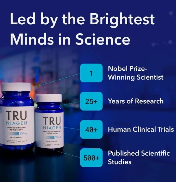 TRU NIAGEN Patented NAD Supplement for Brain Function,Anti Aging&Cell Regenerati