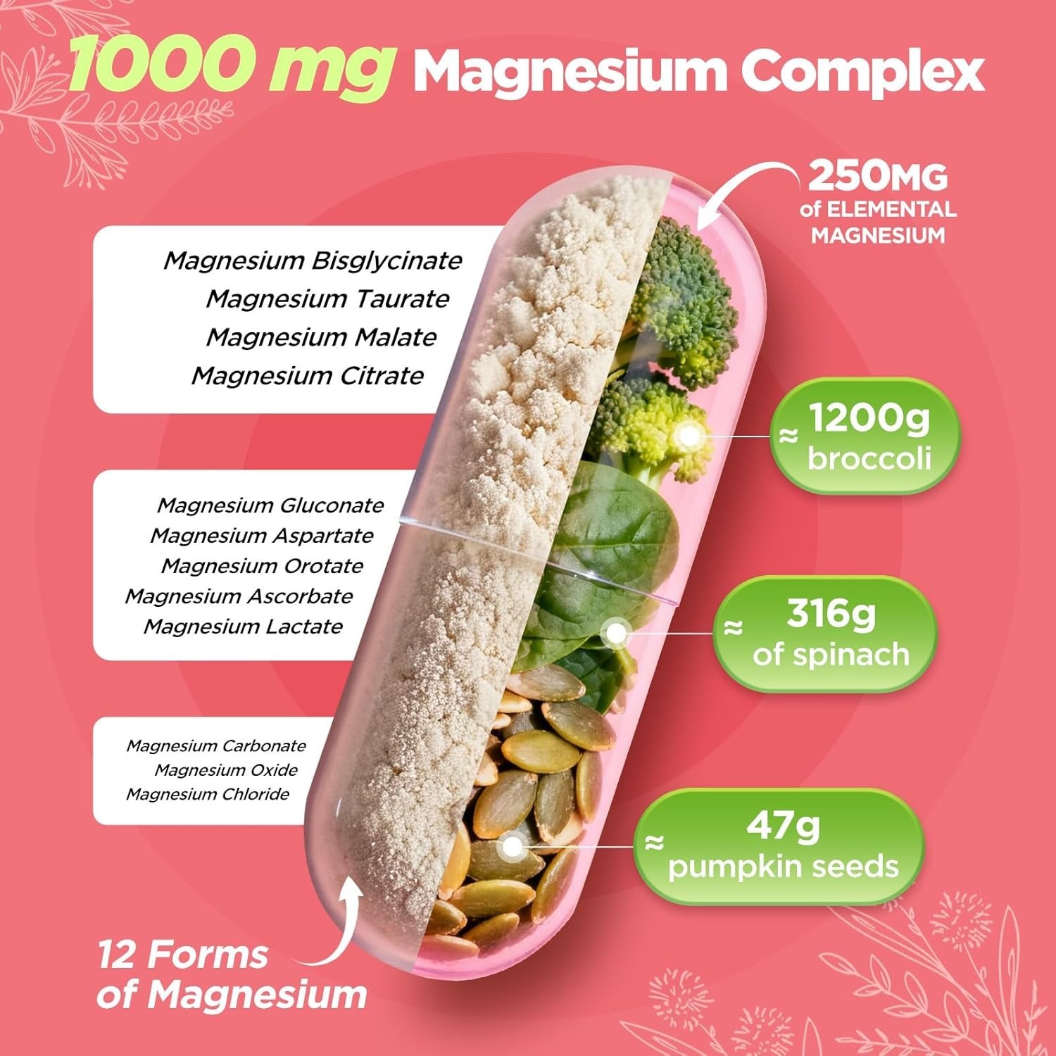 12 in 1 Magnesium Complex for Women – 1000mg Magnesium Complex with D3K2, B6