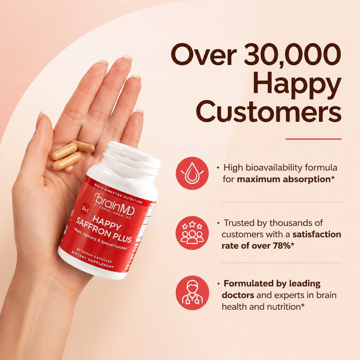 BrainMD Happy Saffron Plus Vegan Capsules Mood Memory Stress Support 90 Count