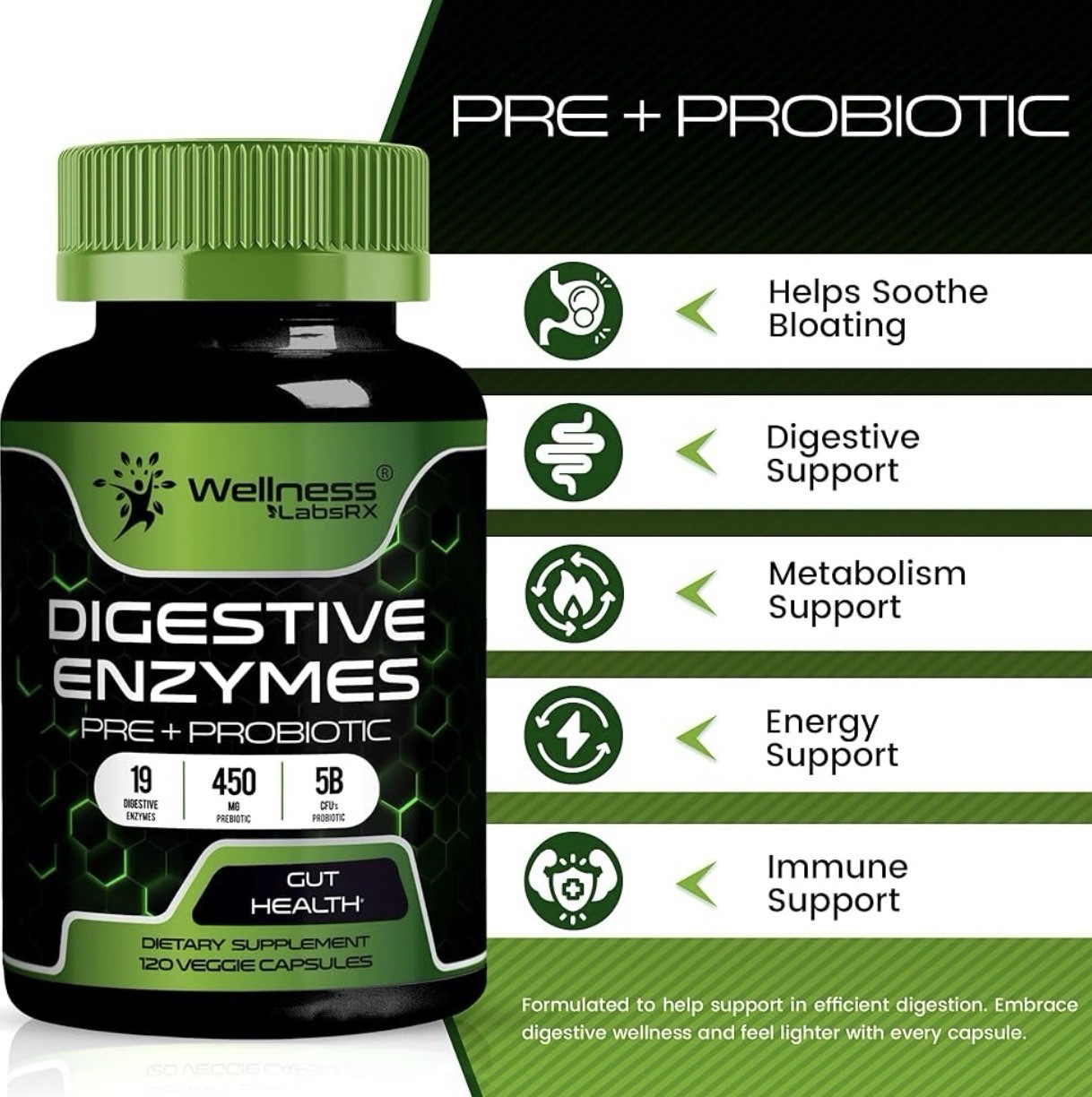 Digestive Enzymes with Probiotics and Prebiotics 450mg, 120, exp 07/26