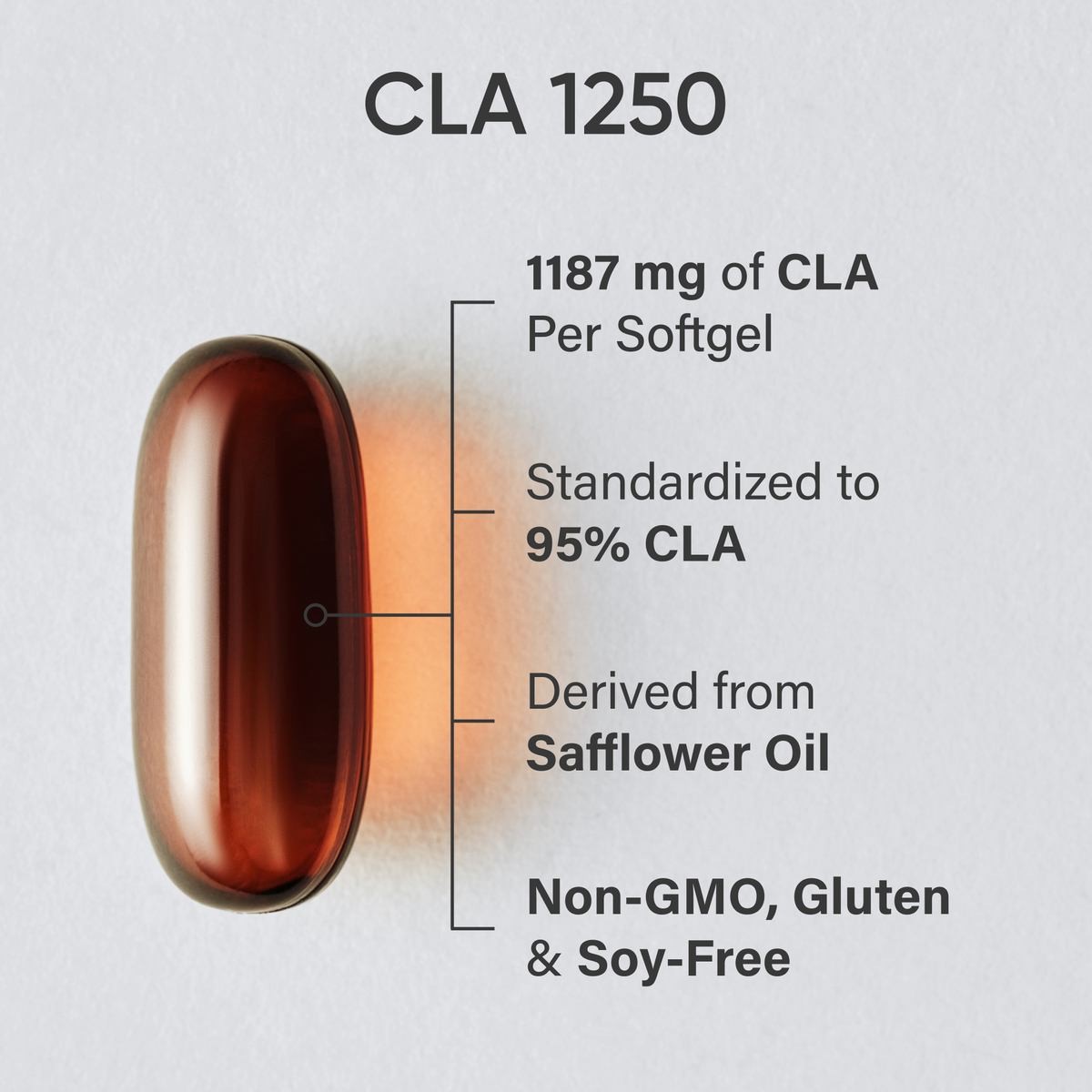 CLA 1250mg Active Conjugated Linoleic Acid, Soy & Gluten Free (90 Softgels)