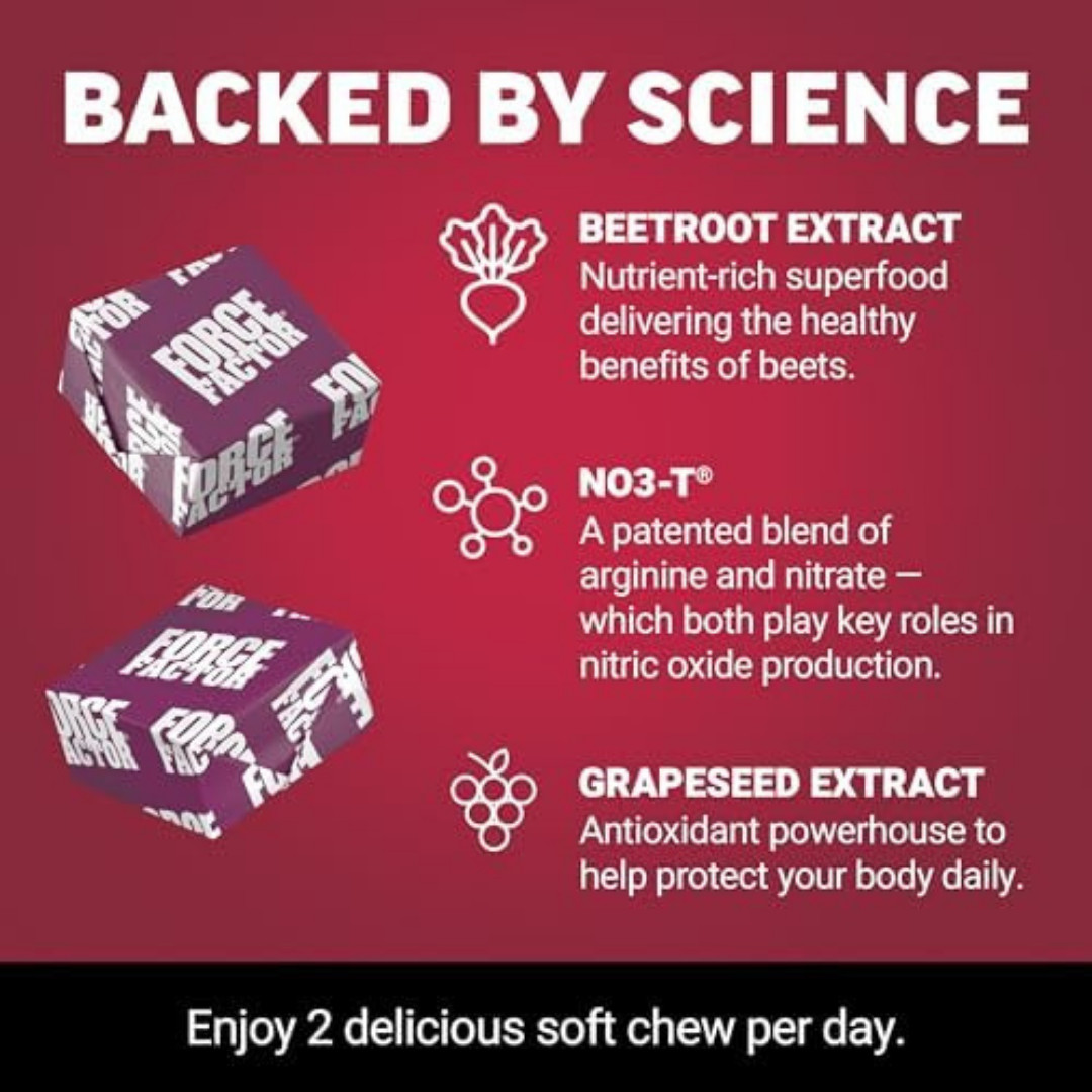 Force Factor Total Beets Concentrated Beet Root Soft Chews Exp 07/2027