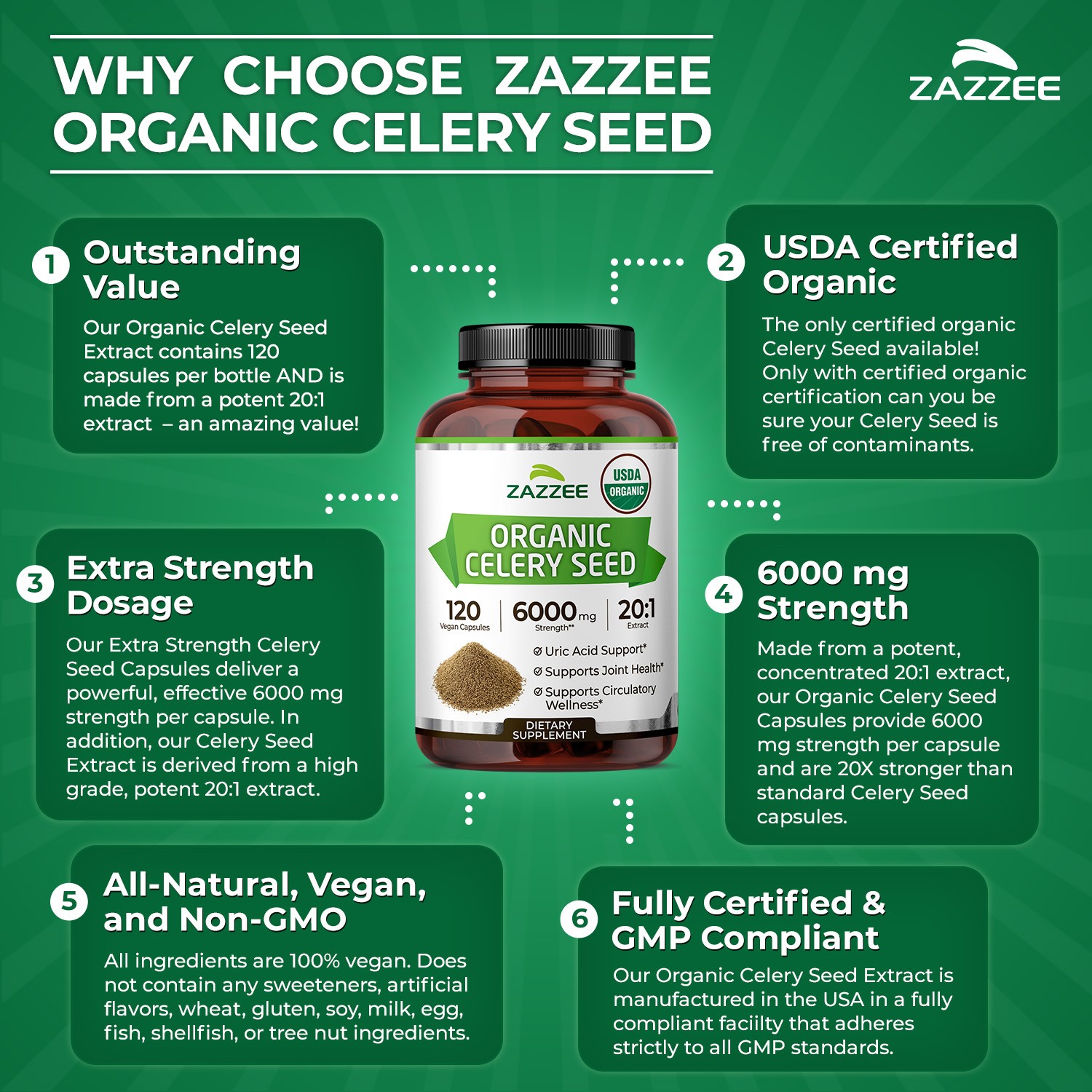 Zazzee Organic Celery Seed Extract Capsules