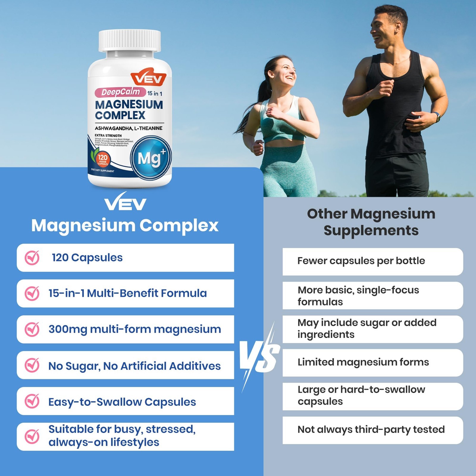 DeepCalm 15in1 Magnesium Complex for Women & Men, Magnesium Supplement, Sleep…
