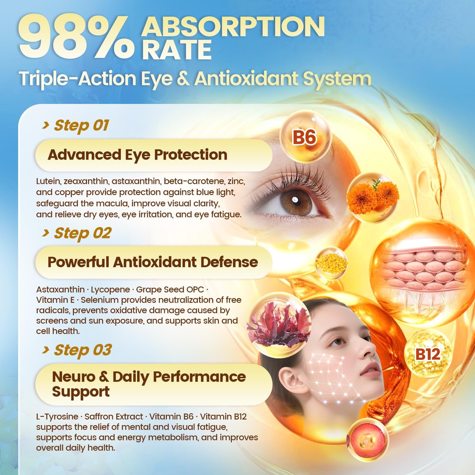 14-in-1 Astaxanthin & Lutein 12mg, Zeaxanthin Softgels – Eye, Skin, Joint Health