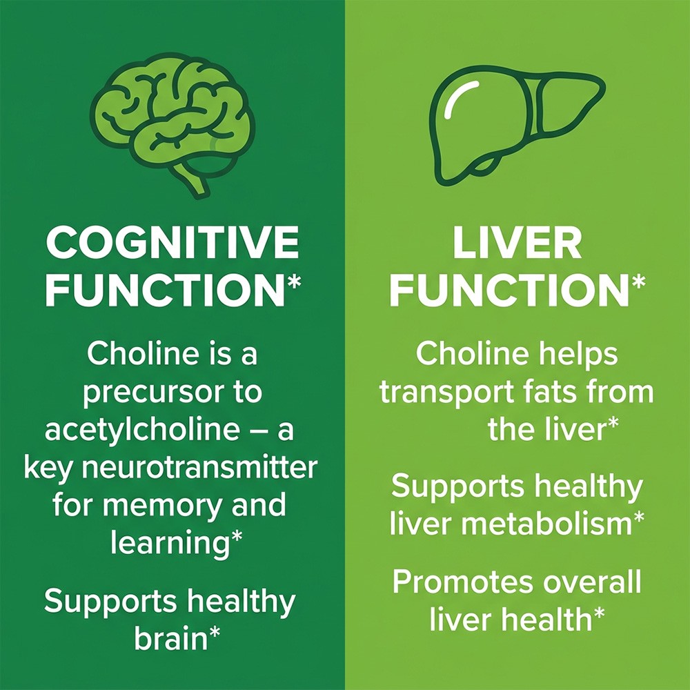 Choline Bitartrate 500Mg Support Cognitive And Liver Function 30/60/120 Capsules