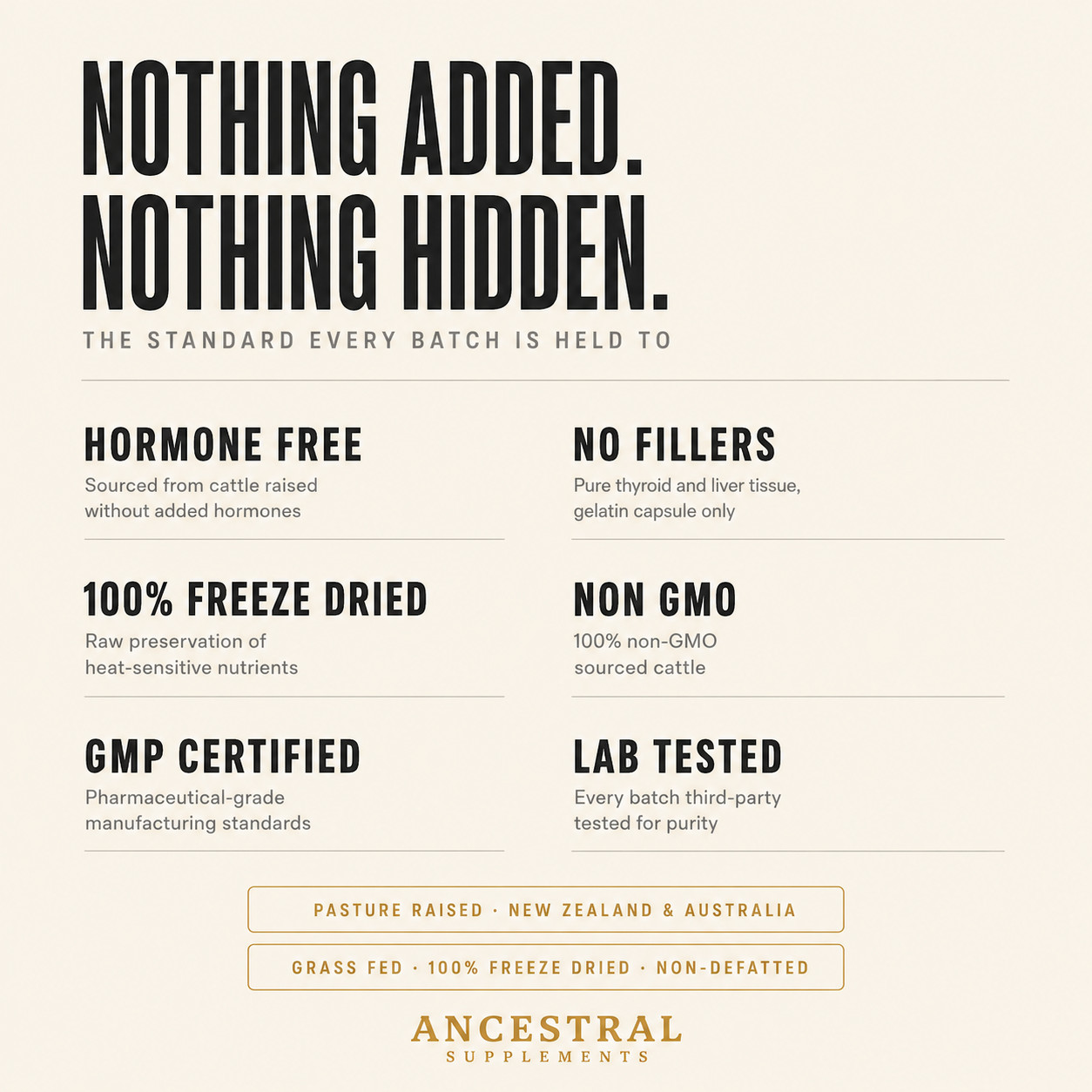 Ancestral Supplements Grass Fed Beef Thyroid 500 mg 180 Caps New Zealand