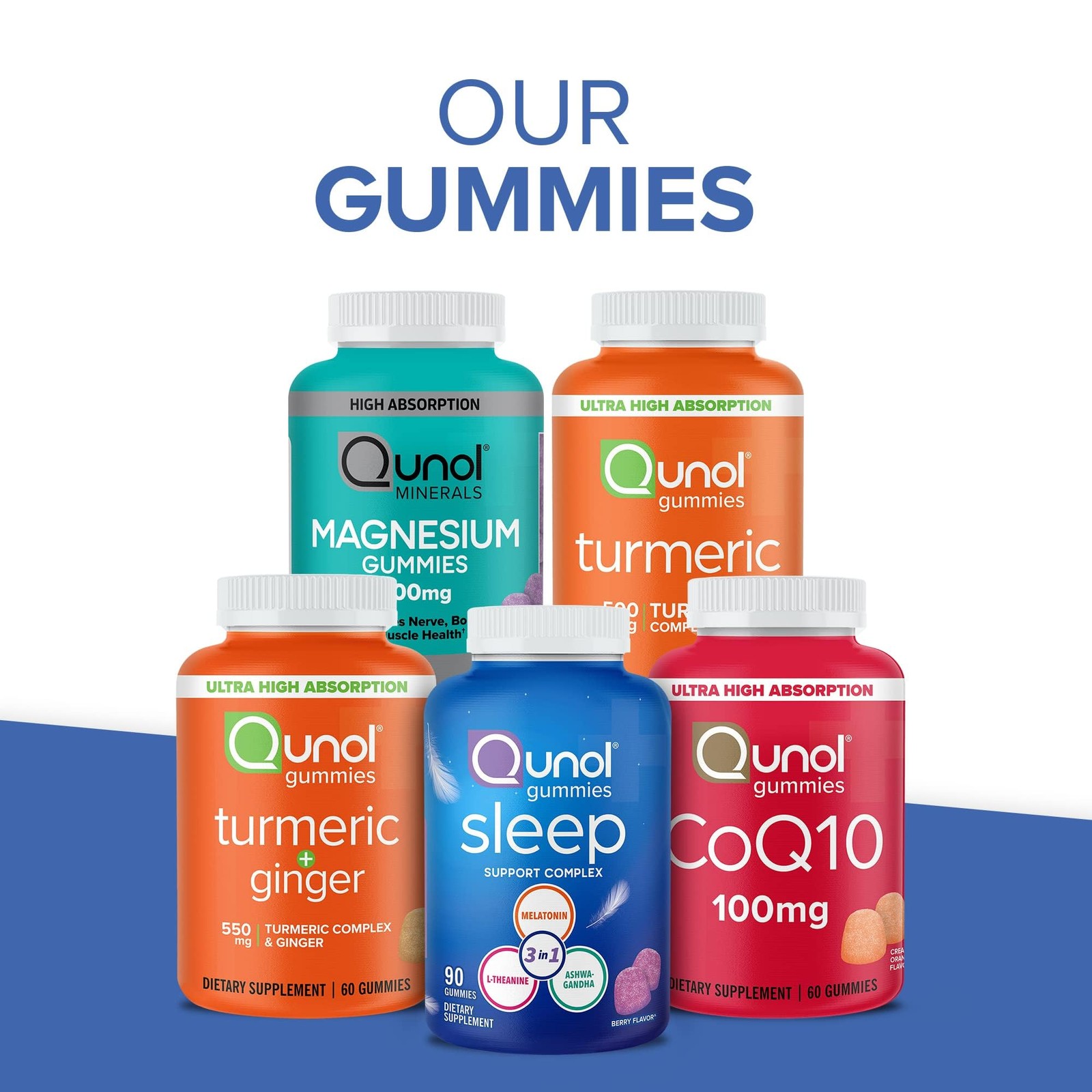 Qunol Turmeric and Ginger Gummies Joint Support Supplement with Ultra High A…