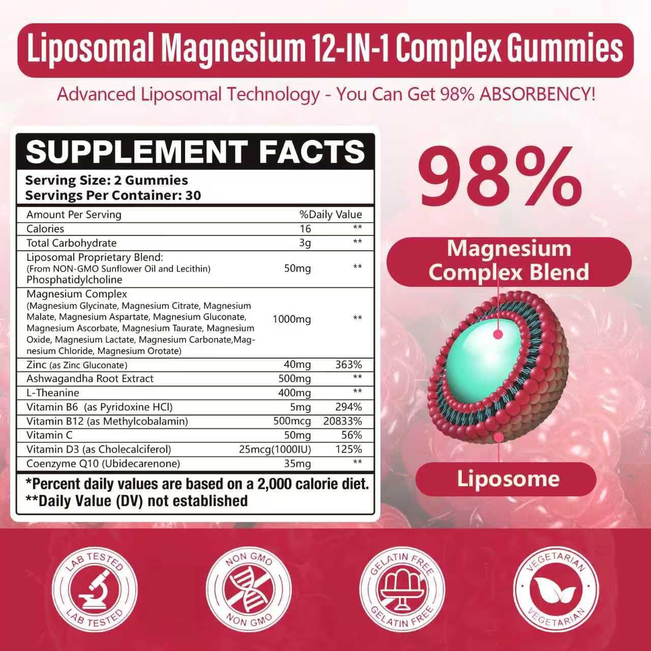 2 Packs Liposomal Magnesium Complex Gummies-As 12 Forms of Magnesium Citrate,…