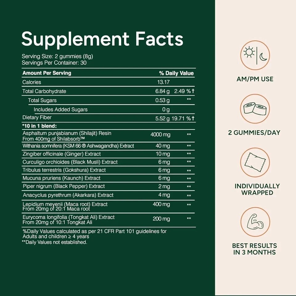 3PCS- Root Labs 10-1 Alpha Gummies | 4K mg Pure Shilajit & KSM-66 | 60 Gummies