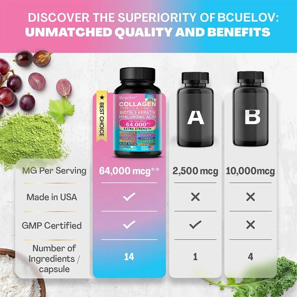 Zoyava 14 in 1 Multi Collagen Capsules, Biotin Keratin Hyaluronic Acid, 90 Capsu